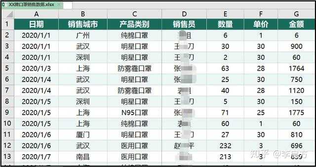 怎么才能在excel中把表格做的好看？