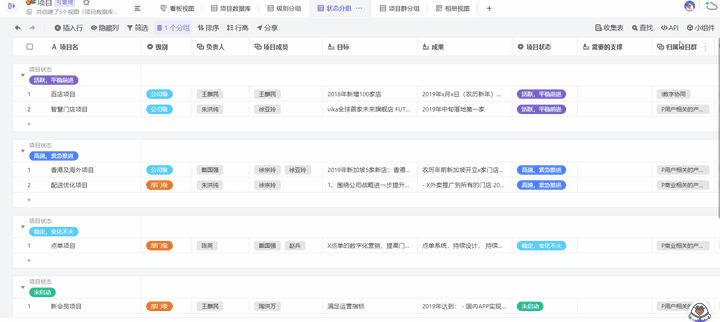 图书管理系统的数字字典_字典图书管理数据系统有哪些_图书管理系统的数据字典