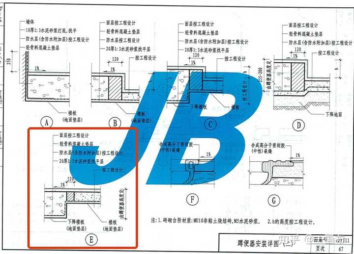 建筑标高和结构标高的区别是什么? - 知乎