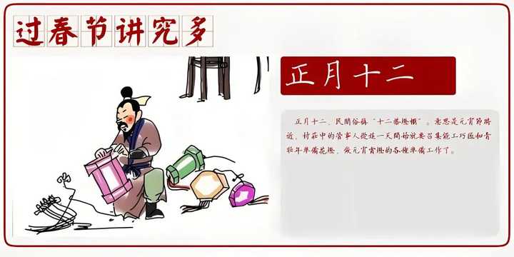 春节文化有哪些传统习俗？ - 知乎