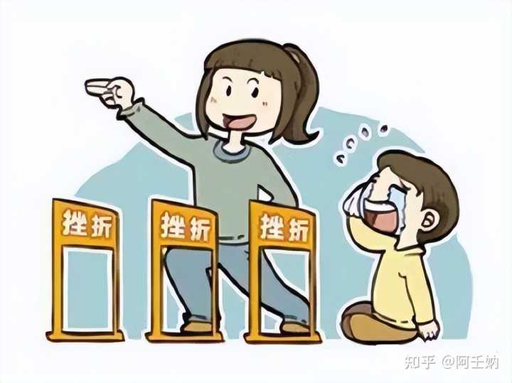做事情遇到困难就退缩的人是什么心理? - 知乎