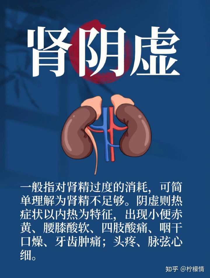 熬夜会导致肾阴虚嘛? - 知乎