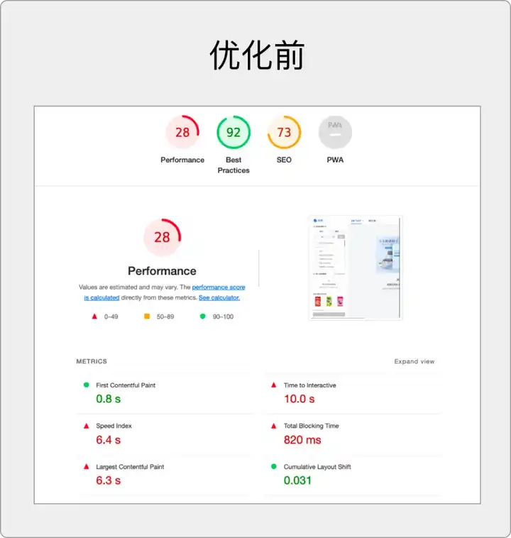 前端性能优化有哪些实用的方法呢？