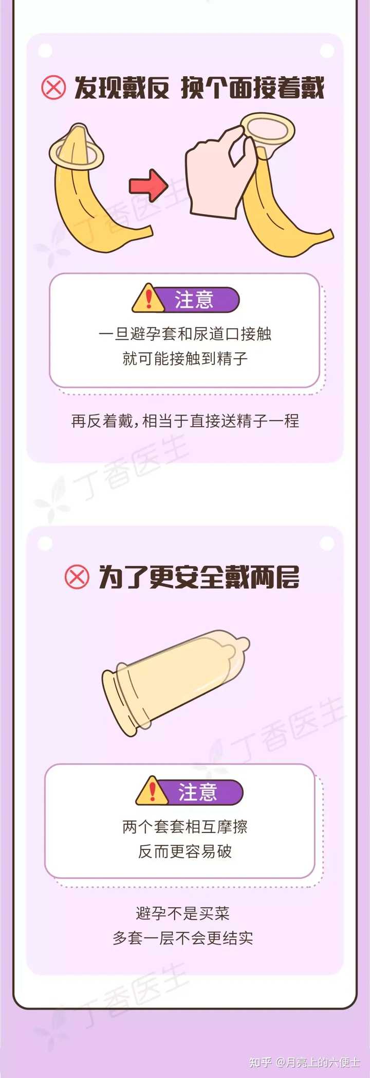 避孕套的使用方法？ - 知乎