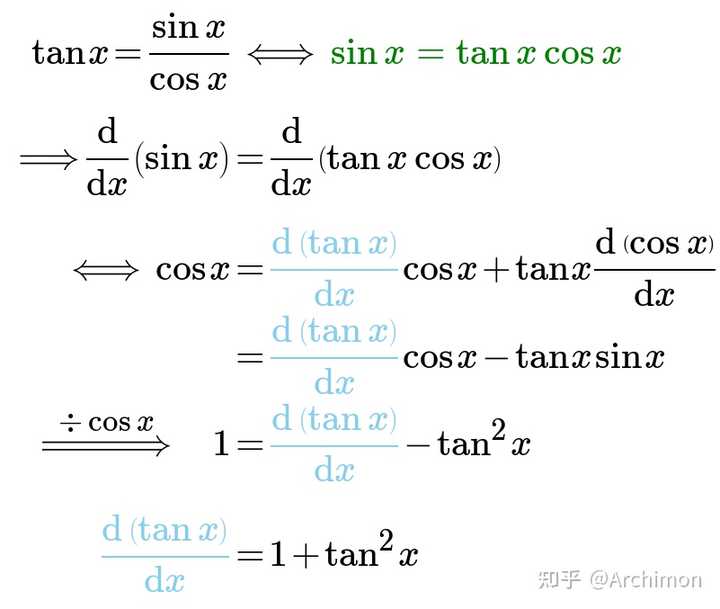 tanx的导数是啥呀,这道题应该怎么解? - 知乎
