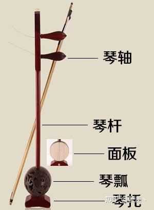 二胡,坠胡,板胡,京胡,有什么主要区别? - 知乎