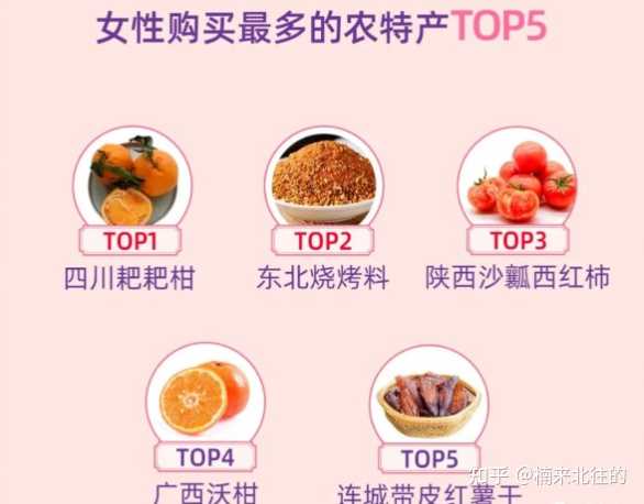 北条入驻抖音_花姐抖音抖音歌曲大全_抖音新娘不是我抖音