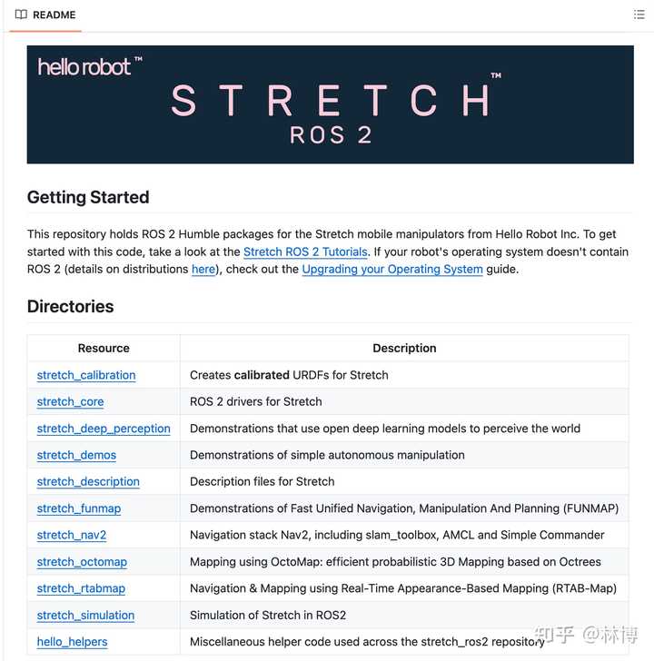 github openrobot packages Images High Quality Grahic 有哪些有趣的开源机器人项目? - 知乎