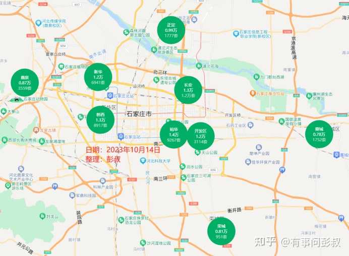 哪些原因会影响石家庄的房价？ - 知乎