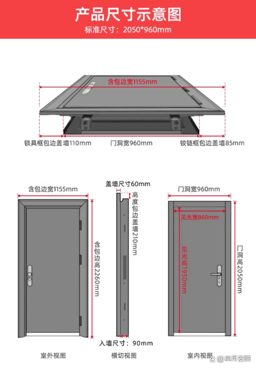 防盗门的标准尺寸是多少？ - 知乎