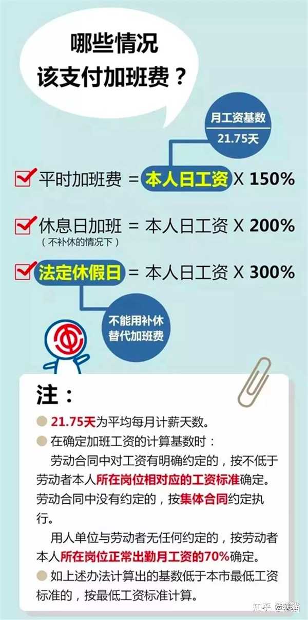 为什么有的公司实行国家规定的双休制,而有的却还只是实行单论双休、单休制? - 知乎