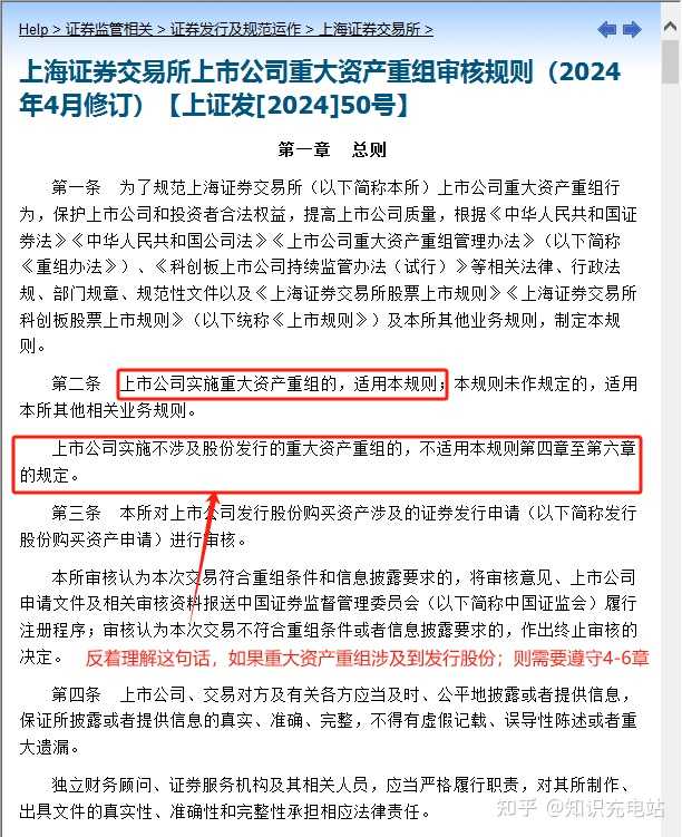 公司定增流程是什么? - 知乎