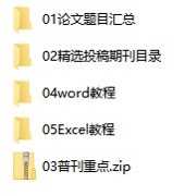 研究生小论文怎么发?