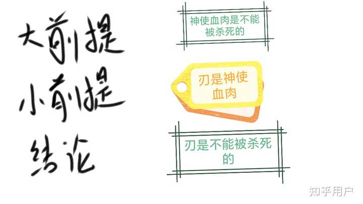 《崩坏：星穹铁道》中，丰饶令使「倏忽」的外形是怎样的？ - 知乎