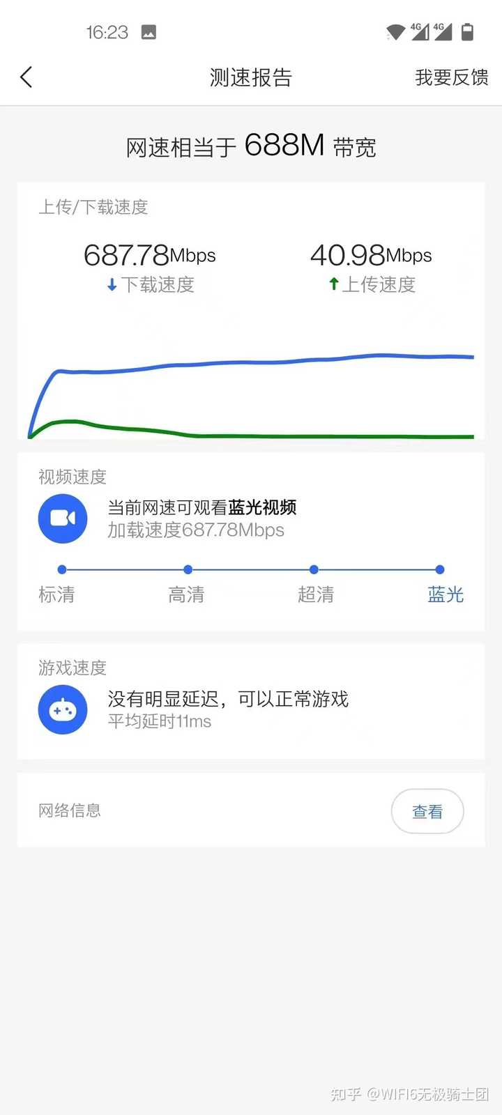 AP面板 TL-XAP3000EI-PoE 测速为何跑不满? - 知乎