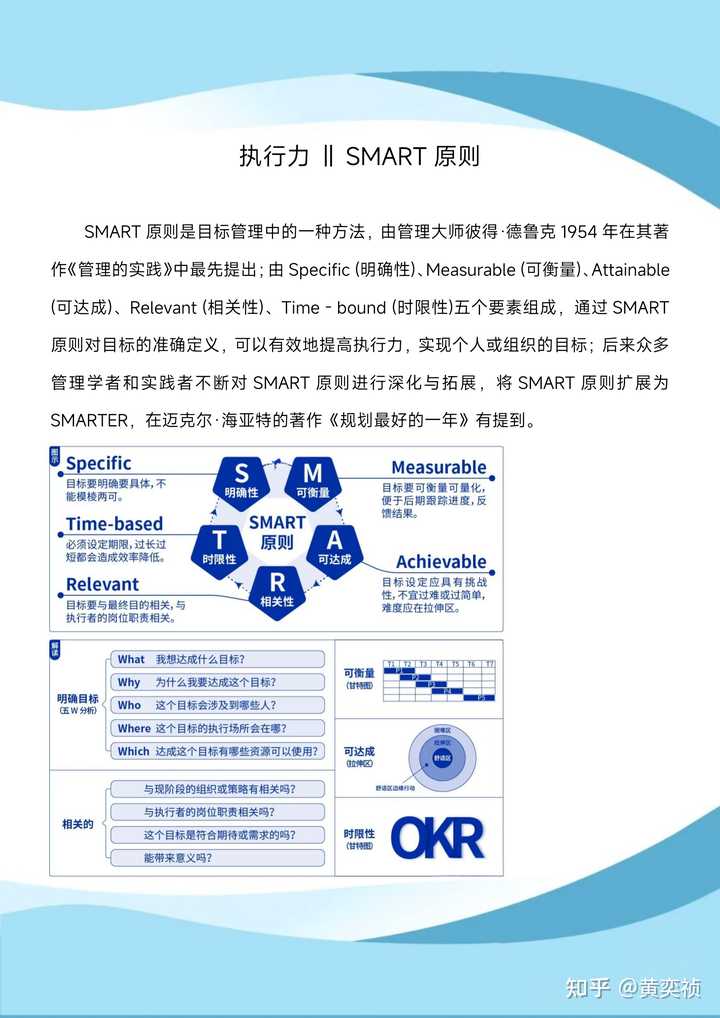 什么是 SMART 原则?怎么在设定目标时应用它? - 知乎