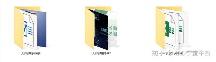 公司的战略地图是用什么软件画的？