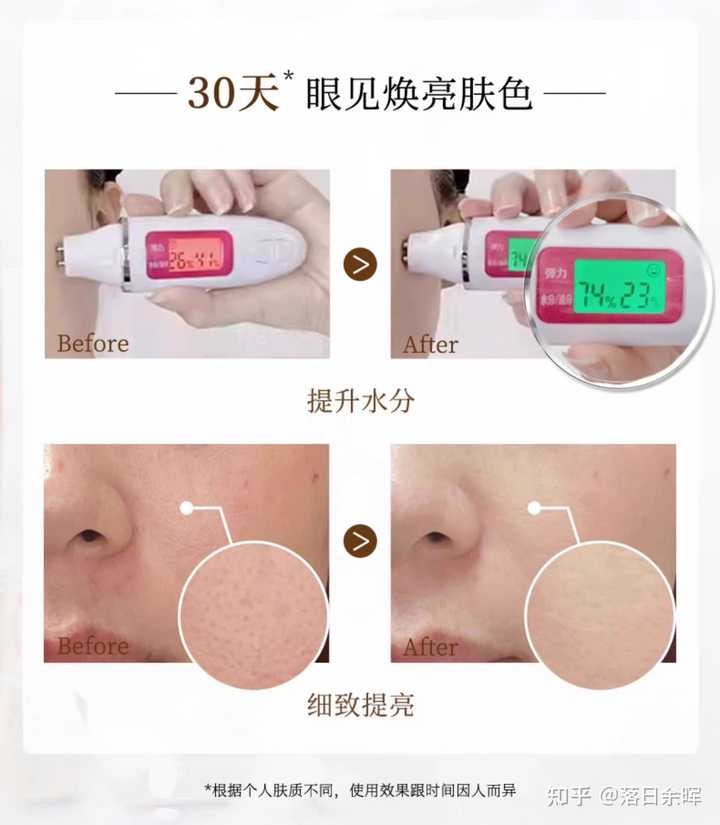 35+，有什么平价的抗老护肤品推荐？ - 知乎