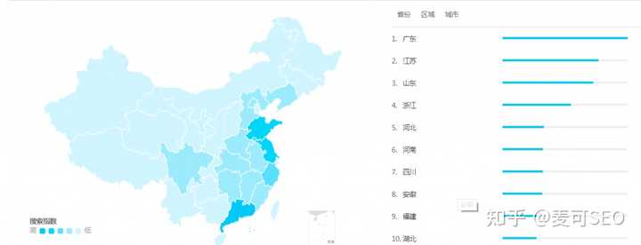 网站优化seo怎么精准地区？