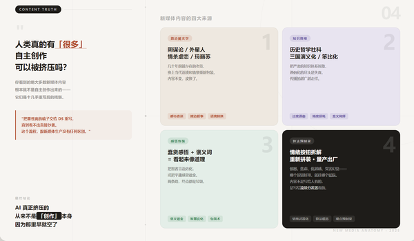 当海量的Ai文章、内容充斥网络甚至每一个字里行间，挤压人类的自主创作，会有什么深远影响?