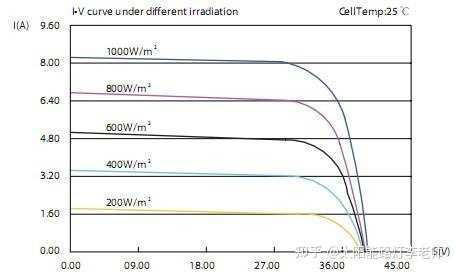 如何评价英雄联盟2025愚人节大乱斗1000个骰子免费用的活动 知乎