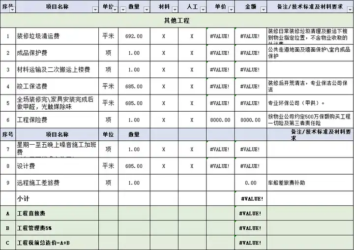 办公室装修需要多少钱?办公室装修预算? - 知乎