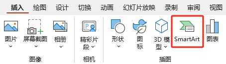 ppt 中如何制作 smartart 图形？ - 知乎