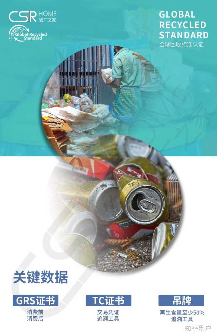 什么是GRS认证，GRS认证工序如何选择? - 知乎