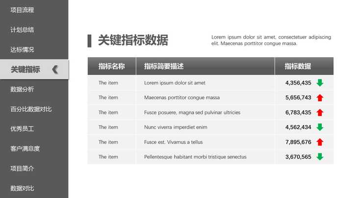 ppt表格中的文字怎么上下居中