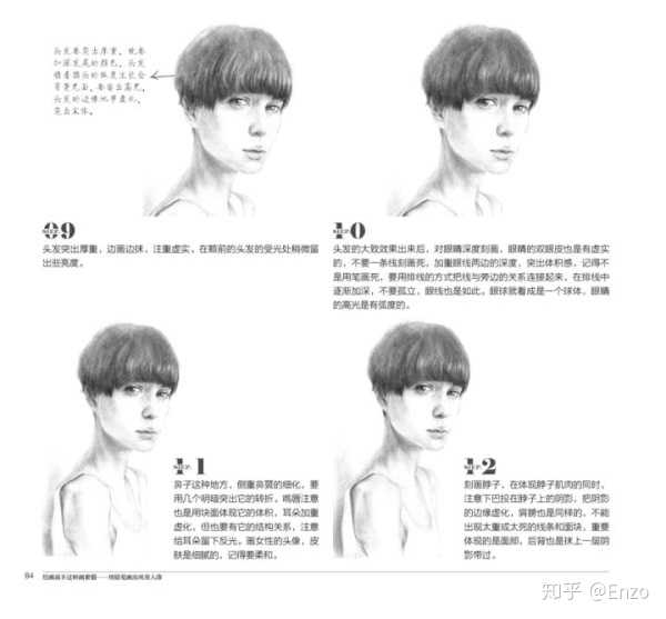 怎样自学画画? - 知乎