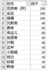 骑马与砍杀2霸主有什么玩点(游戏《骑马与砍杀2:霸主》应该怎么玩?有哪些攻略?) 第164张 骑马与砍杀2霸主有什么玩点(游戏《骑马与砍杀2:霸主》应该怎么玩?有哪些攻略?) 第164张