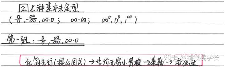 考研数学怎么学? - 知乎