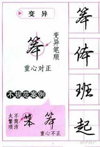 如何练得一手好看的连笔字? - 知乎