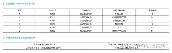 北京铁路局承认的铁路学校_北京的铁路学校_北京铁路学校