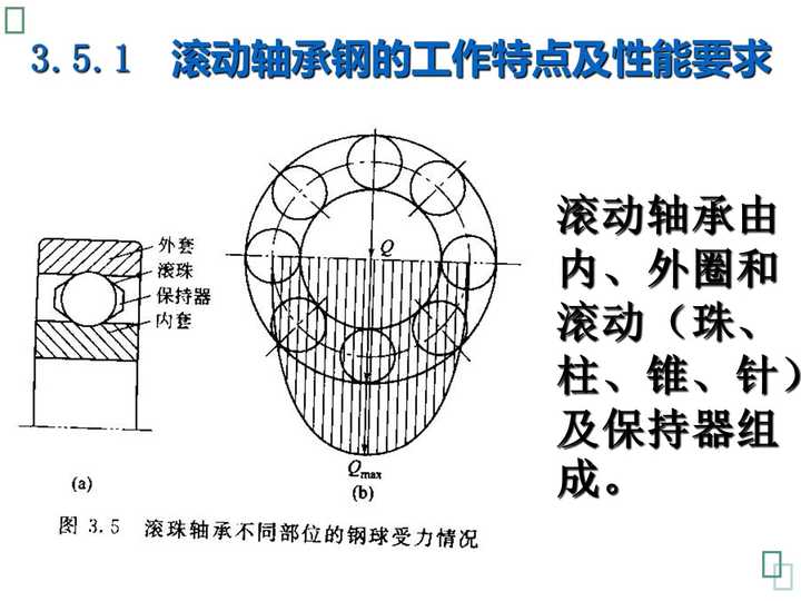 5α-还原酶是怎么产生的？ - 知乎