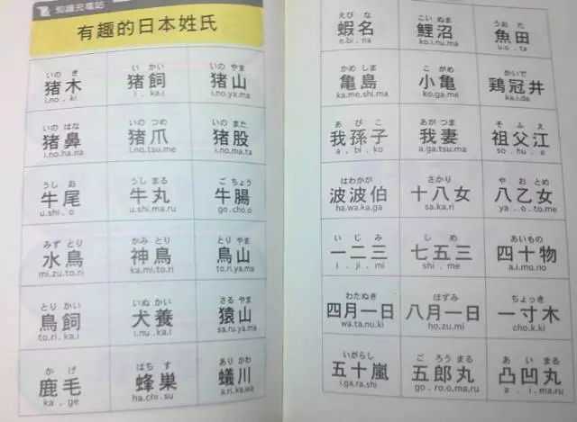 日本姓氏结构是怎样的 知乎 日本姓氏结构是怎样的 知乎