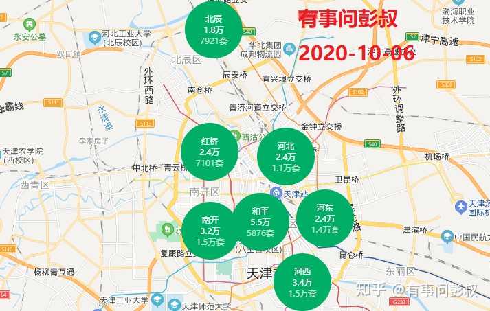 2025年天津房价趋势会怎样？明年还会降吗? - 知乎