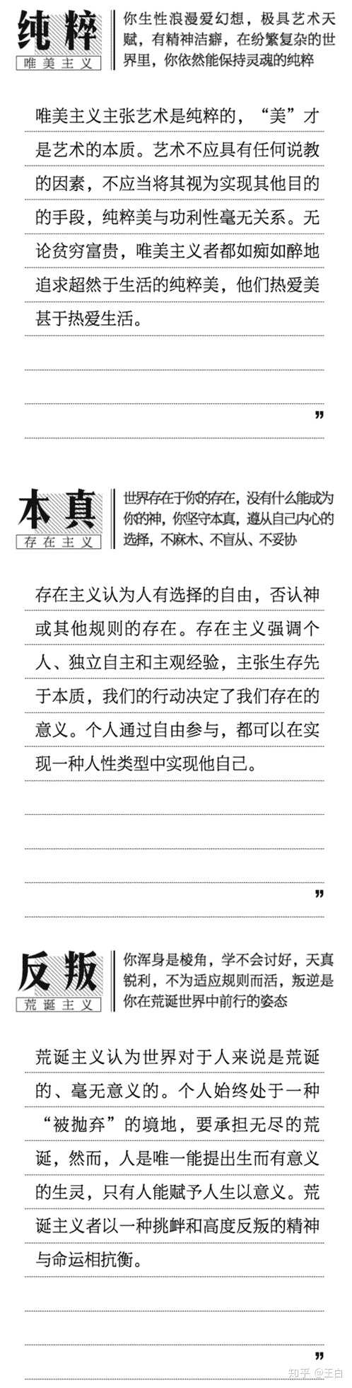 如何评价世界哲学日刷屏的网易「我的哲学气质」H5 测试？ - 知乎