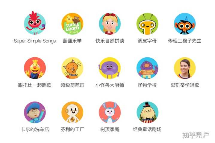 super simple songs有配套学习app 或者微信公众号吗？ - 知乎