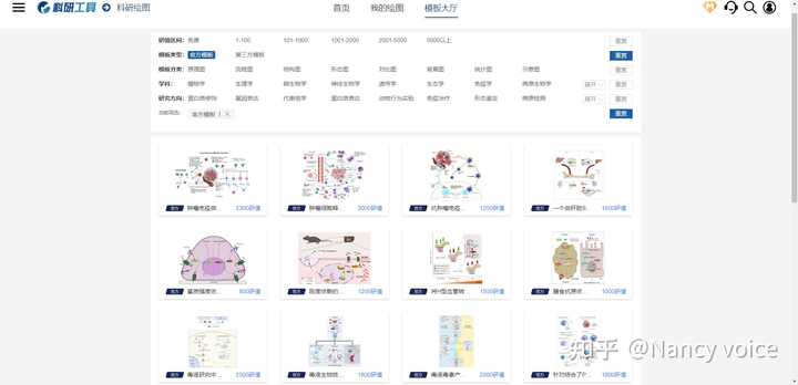 你有哪些好看的科研插图/绘图配色方案或工具呢？ - 知乎