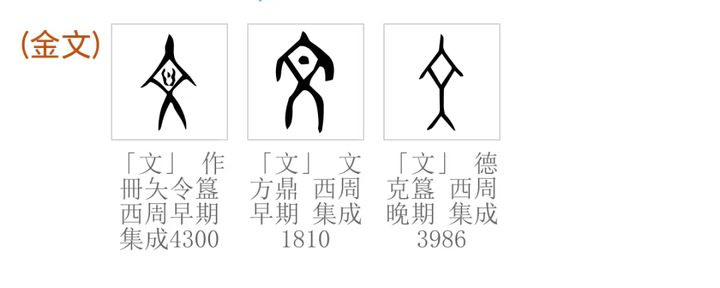 《说文解字》实际收录了多少字? - 知乎