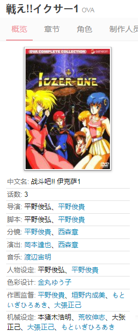 有哪些经典的动画 OVA 值得一看? - 知乎