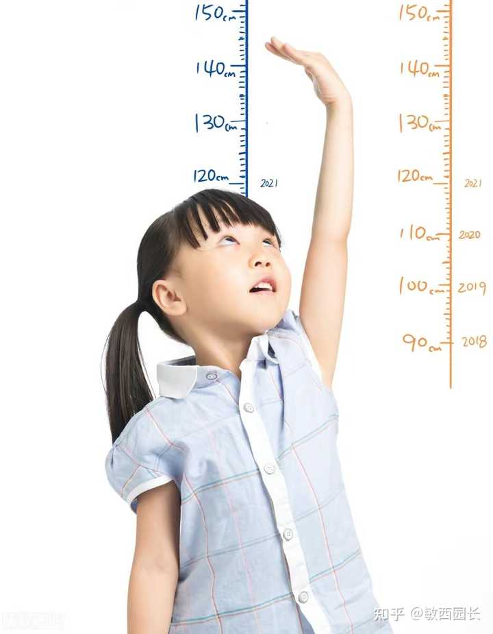 矮个子爸妈，娃能长高吗？ - 知乎