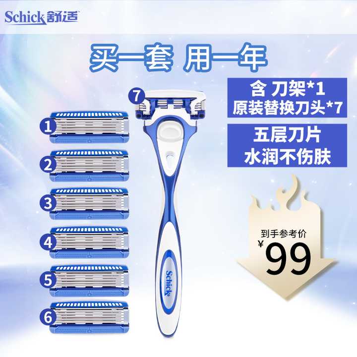 被剃须刀划伤了如何快速止血? - 知乎