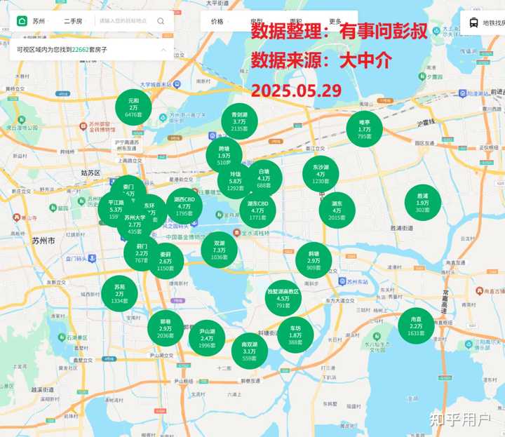 打算在苏州买房，请推荐。苏州的房价怎么样了？ - 知乎