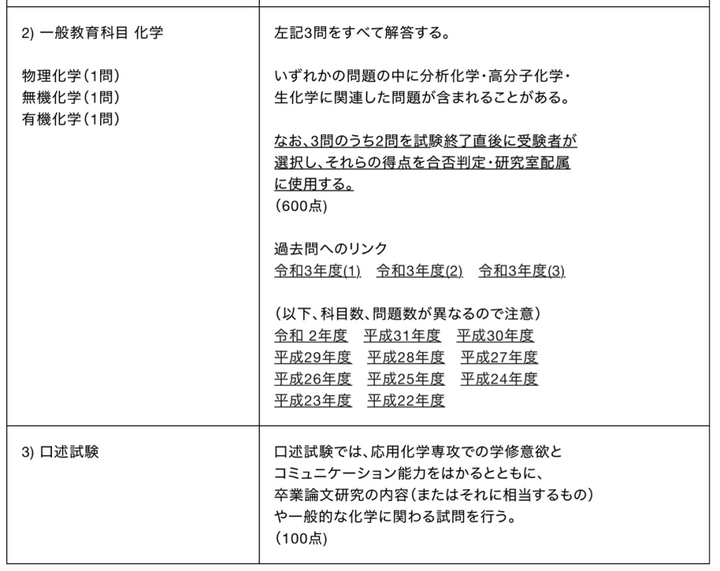 東京大学大学院 工学系 応用化学専攻 院試 過去問 解答例(H22~R2) -