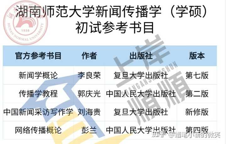 江西新闻出版局_江西省新闻出版学校_江西新闻出版学院