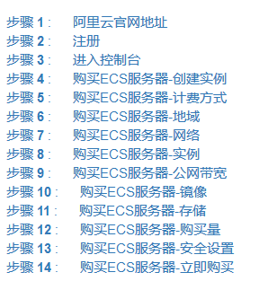 如何将自己开发的网站部署到阿里云上?插图1 如何将自己开发的网站部署到阿里云上?插图1