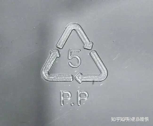 外卖的那种透明盒可以直接放入微波炉加热吗? - 知乎
