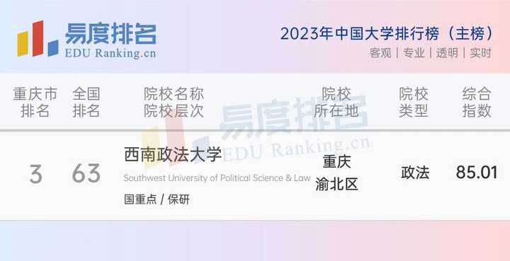 华北电力大学是211大学吗_华北电力大学是211_华北电力大学是211